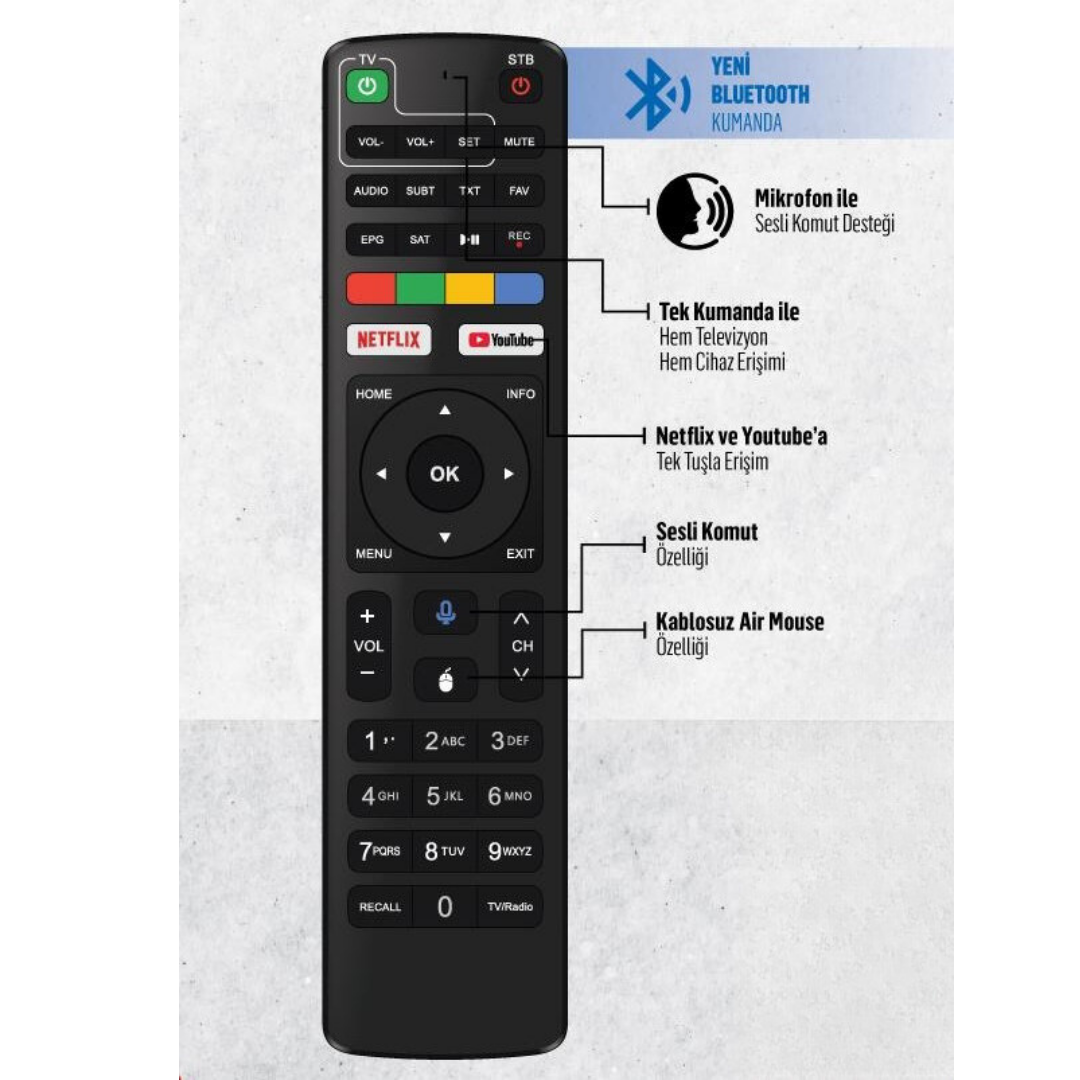 UYDU0856K-DREAMSTAR A5 PRO 4K ANDROID TV